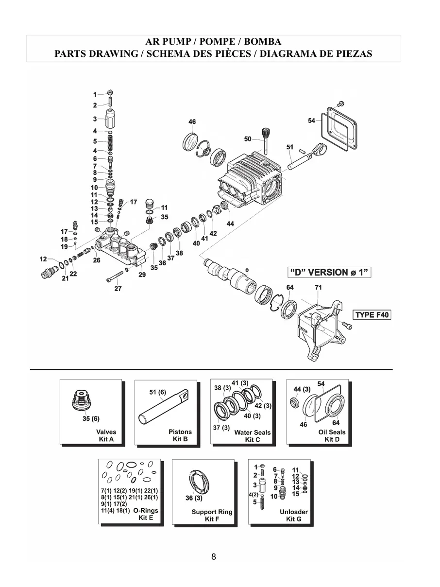 COLEMAN POWERMATE, PW0924001, IPL.8